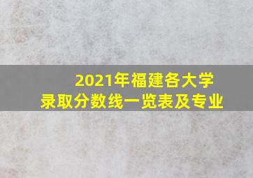 2021年福建各大学录取分数线一览表及专业