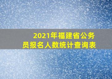 2021年福建省公务员报名人数统计查询表