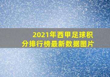 2021年西甲足球积分排行榜最新数据图片