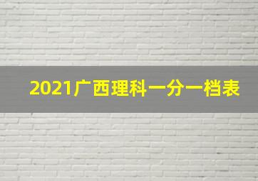 2021广西理科一分一档表