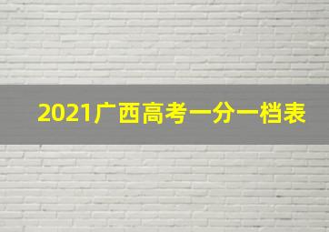 2021广西高考一分一档表