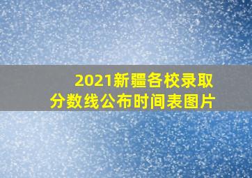 2021新疆各校录取分数线公布时间表图片