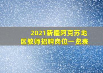 2021新疆阿克苏地区教师招聘岗位一览表