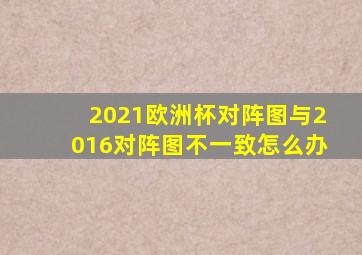 2021欧洲杯对阵图与2016对阵图不一致怎么办