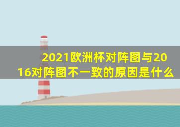 2021欧洲杯对阵图与2016对阵图不一致的原因是什么