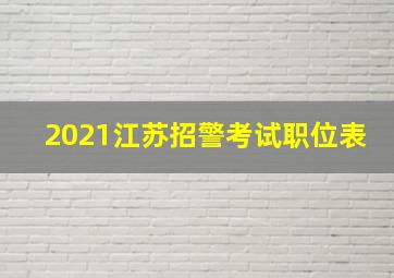 2021江苏招警考试职位表