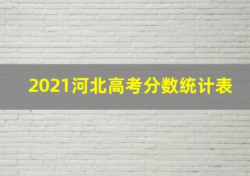 2021河北高考分数统计表