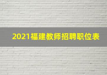 2021福建教师招聘职位表