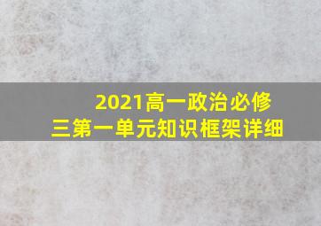 2021高一政治必修三第一单元知识框架详细