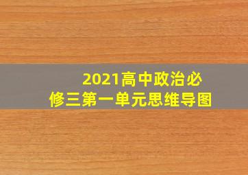 2021高中政治必修三第一单元思维导图