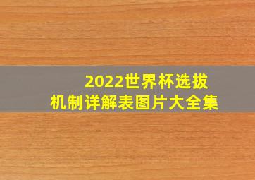 2022世界杯选拔机制详解表图片大全集