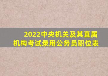 2022中央机关及其直属机构考试录用公务员职位表