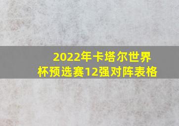 2022年卡塔尔世界杯预选赛12强对阵表格