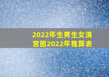 2022年生男生女清宫图2022年推算表