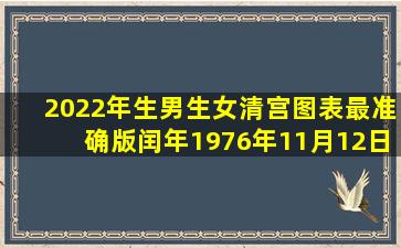 2022年生男生女清宫图表最准确版闰年1976年11月12日