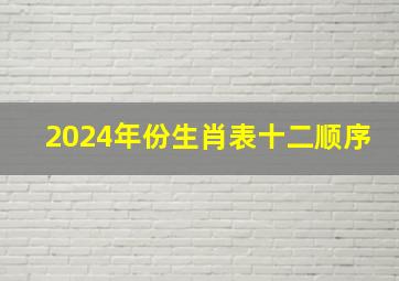 2024年份生肖表十二顺序