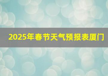 2025年春节天气预报表厦门