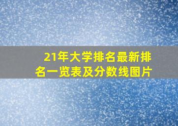 21年大学排名最新排名一览表及分数线图片