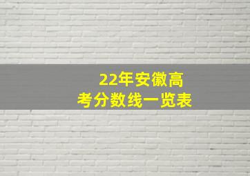 22年安徽高考分数线一览表