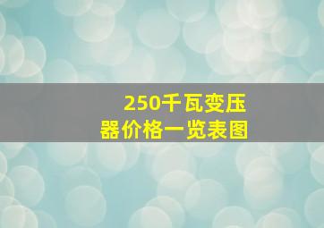 250千瓦变压器价格一览表图