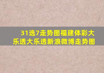 31选7走势图福建体彩大乐透大乐透新浪微博走势图