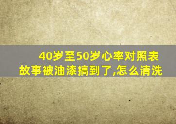 40岁至50岁心率对照表故事被油漆搞到了,怎么清洗