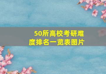 50所高校考研难度排名一览表图片