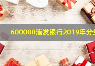 600000浦发银行2019年分红