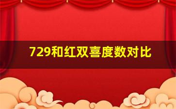 729和红双喜度数对比