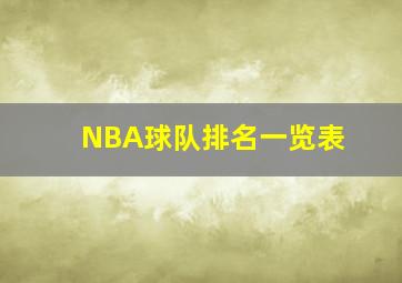 NBA球队排名一览表