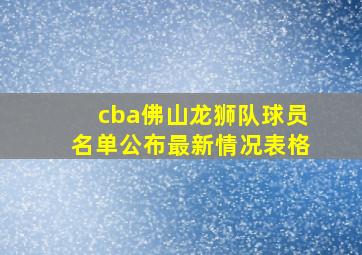 cba佛山龙狮队球员名单公布最新情况表格