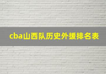 cba山西队历史外援排名表