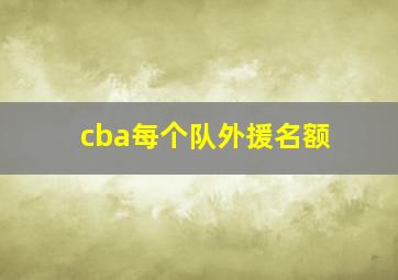 cba每个队外援名额