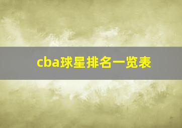 cba球星排名一览表