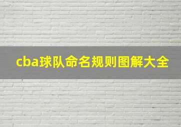 cba球队命名规则图解大全