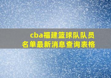 cba福建篮球队队员名单最新消息查询表格