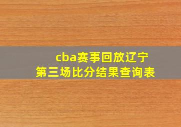 cba赛事回放辽宁第三场比分结果查询表