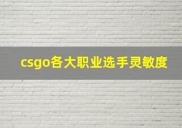 csgo各大职业选手灵敏度