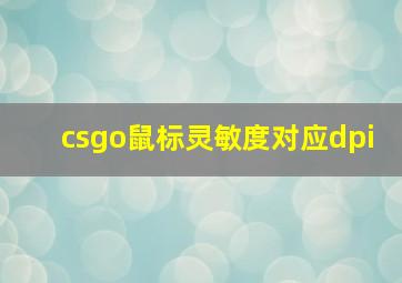 csgo鼠标灵敏度对应dpi