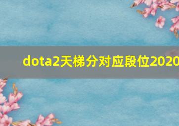 dota2天梯分对应段位2020