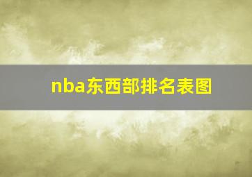 nba东西部排名表图