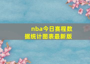 nba今日赛程数据统计图表最新版