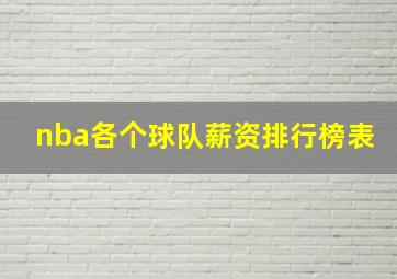 nba各个球队薪资排行榜表