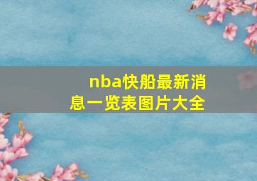 nba快船最新消息一览表图片大全