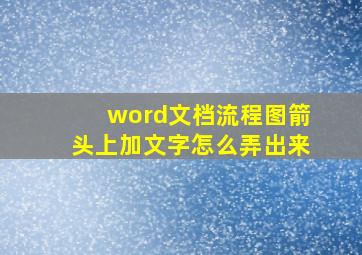 word文档流程图箭头上加文字怎么弄出来