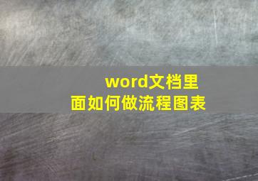 word文档里面如何做流程图表