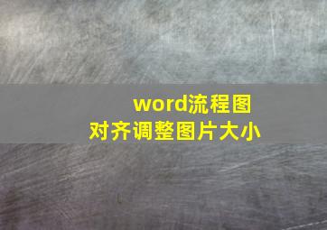 word流程图对齐调整图片大小