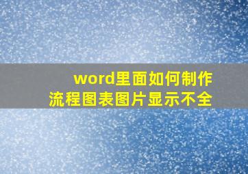 word里面如何制作流程图表图片显示不全