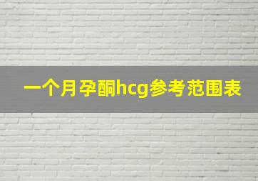 一个月孕酮hcg参考范围表