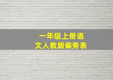 一年级上册语文人教版偏旁表